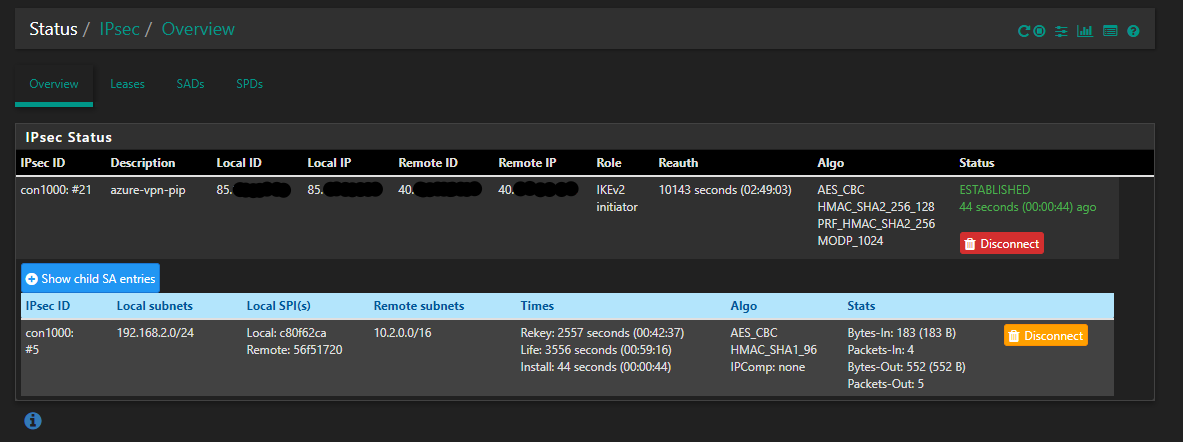 pfsense vpn monitor ip